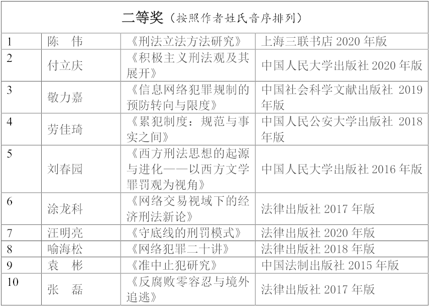 微信图片_20210928100219